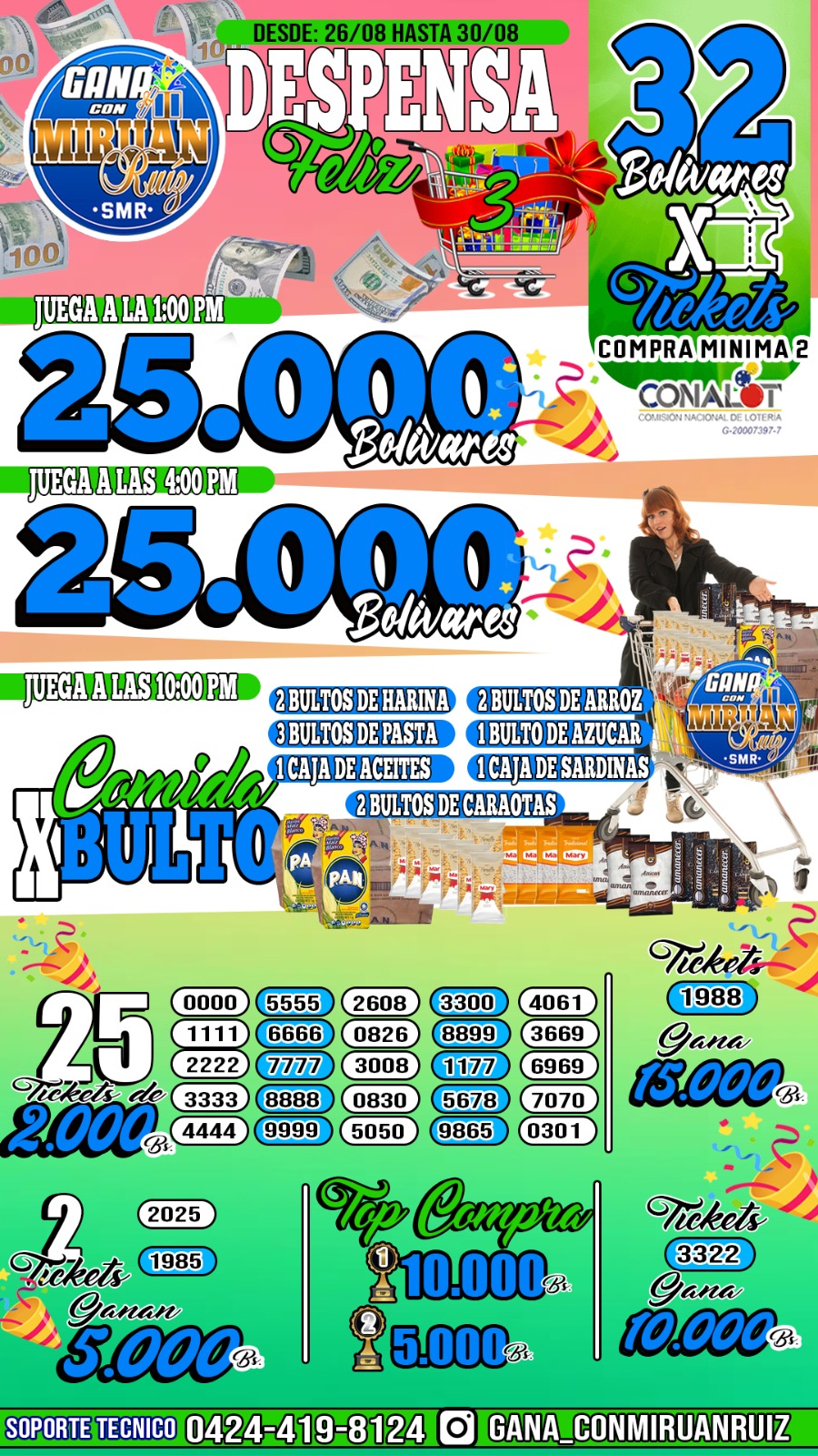 Despensa feliz 3