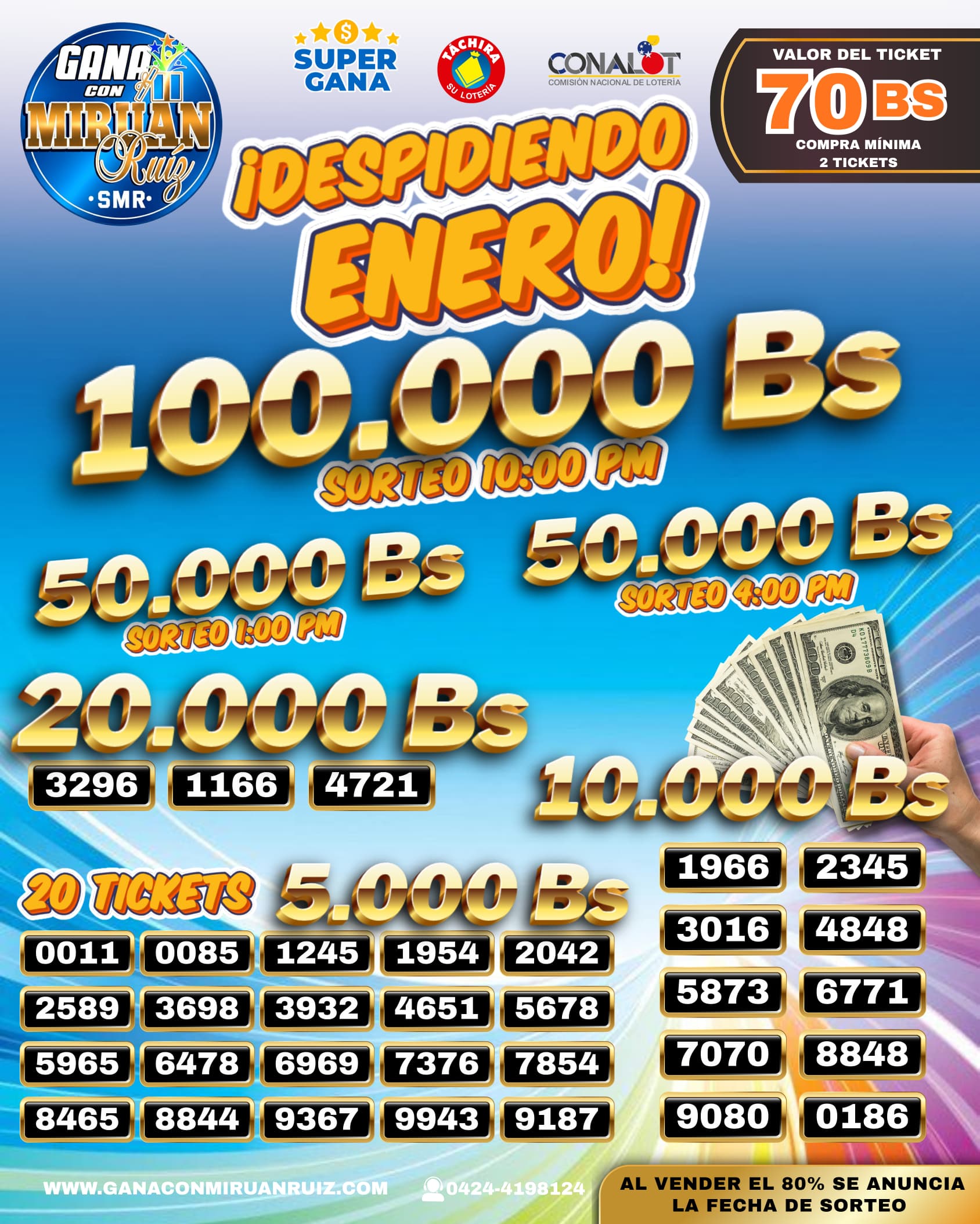 ¡Despidiendo Enero!