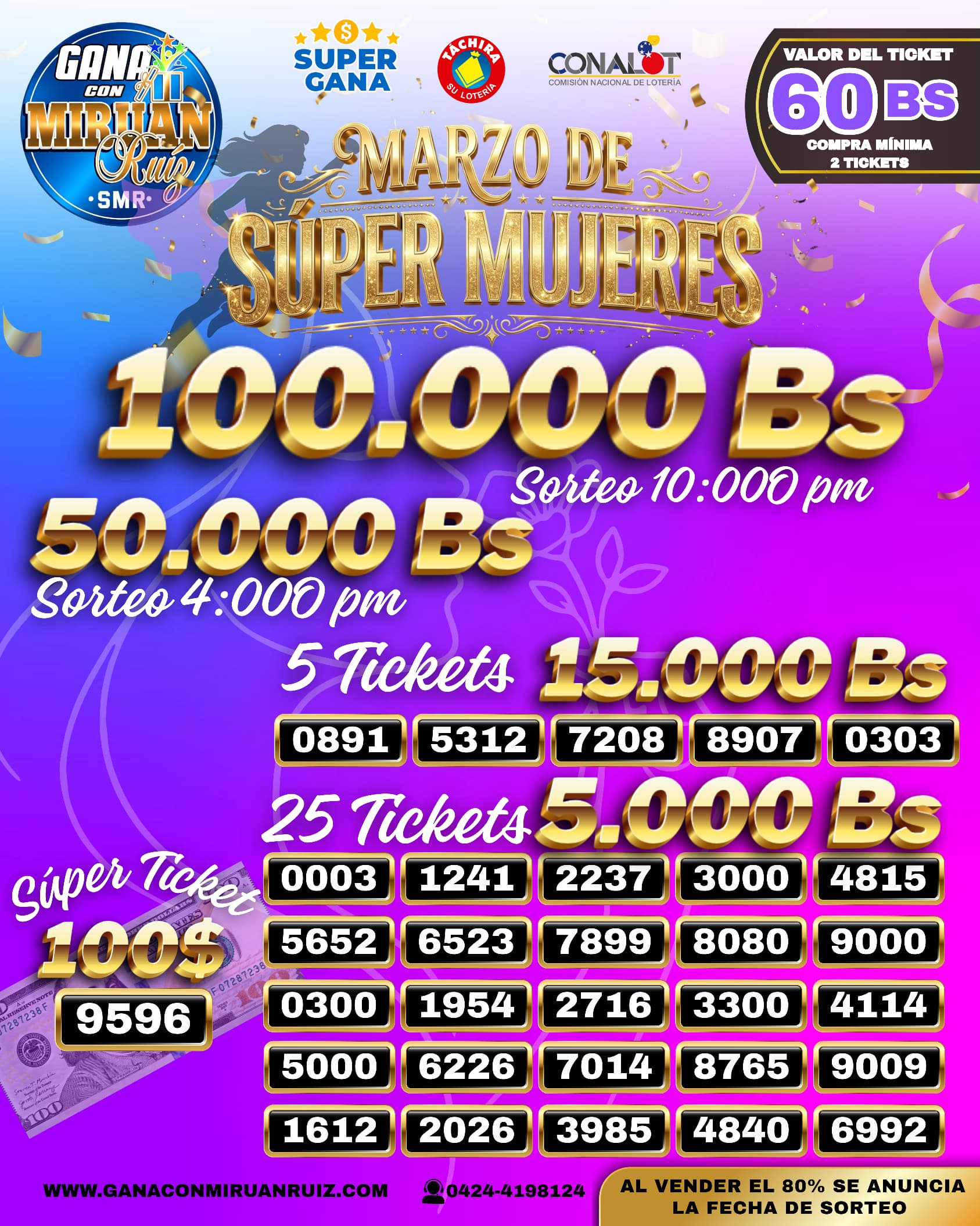 Marzo de Súper Mujeres 